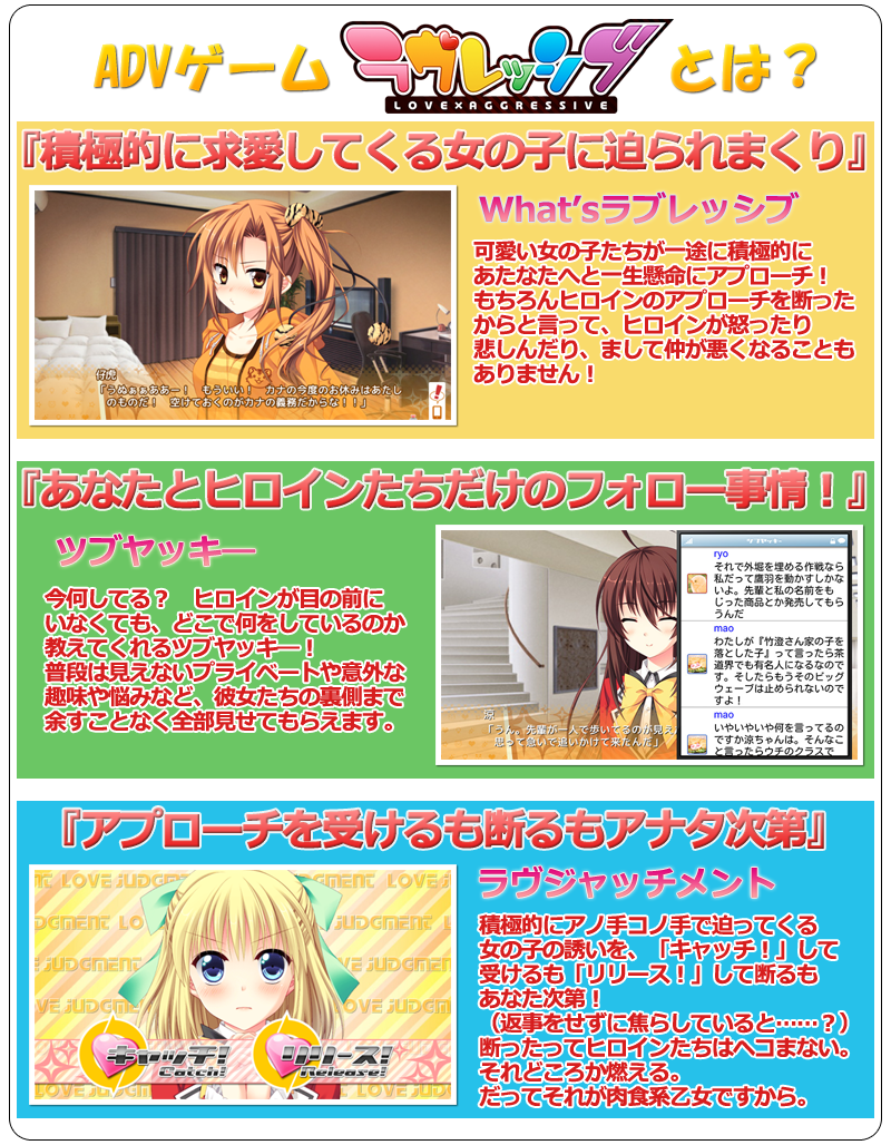 『ラヴレッシブ』コンセプト